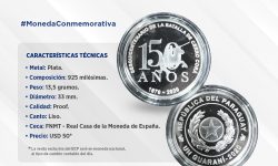 BCP lanza moneda conmemorativa por el Sesquicentenario de la Batalla de Cerro Corá imagen
