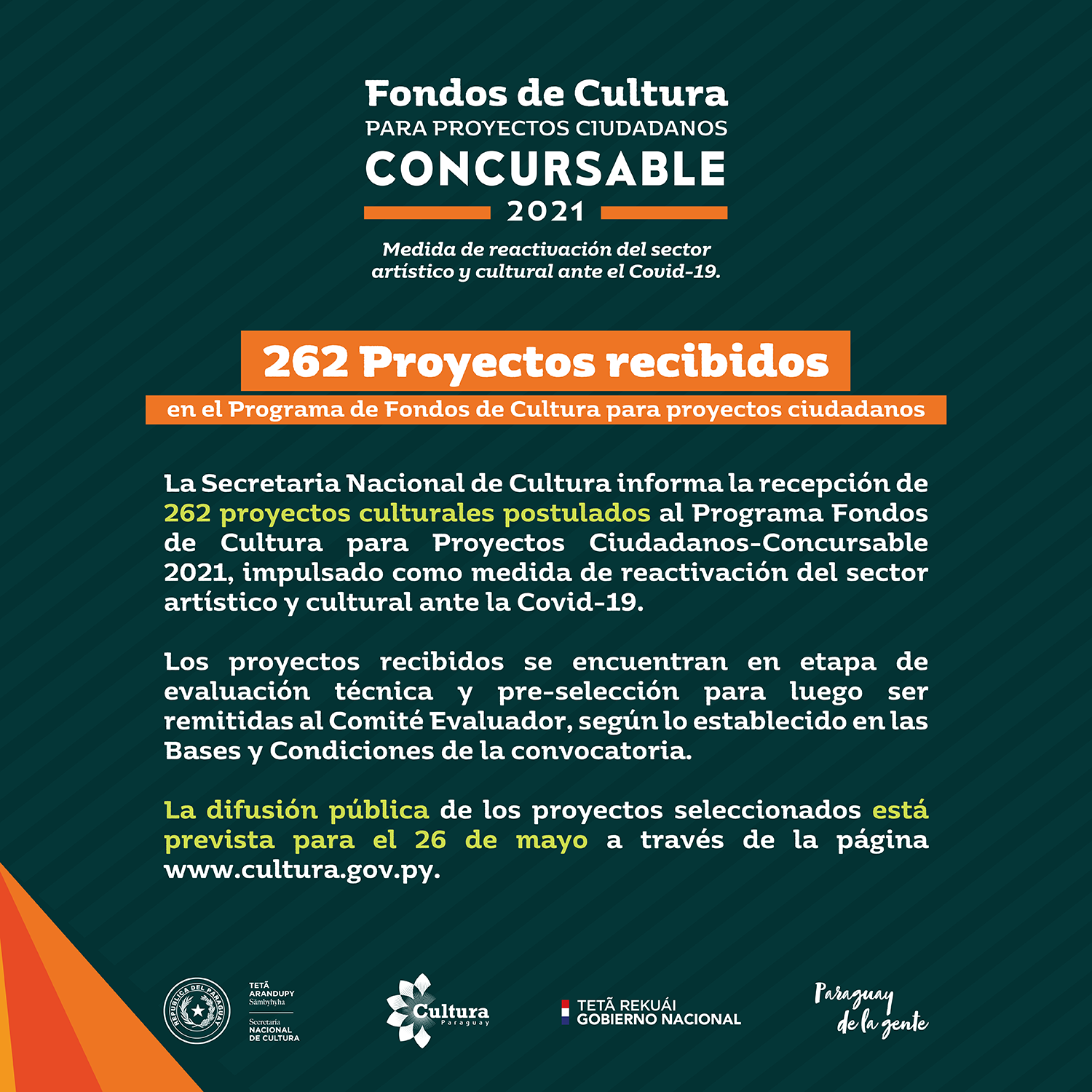 Reactivación cultural: SNC recepcionó 262 proyectos para el programa Fondos de Cultura 2021 imagen