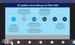 Plan CHA: En reunión del Consejo presentaron resumen de acciones y el Programa Patrimonio Vivo Asunción imagen